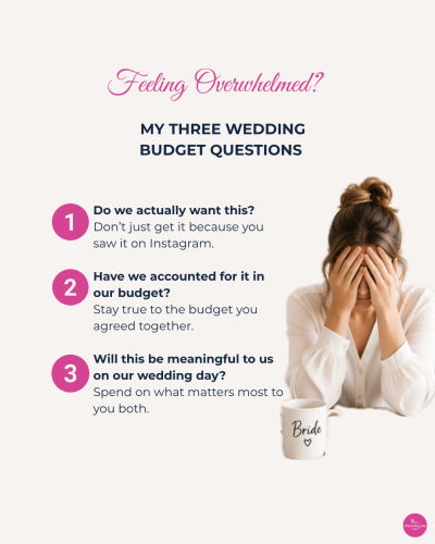 Wedding Budget Questions